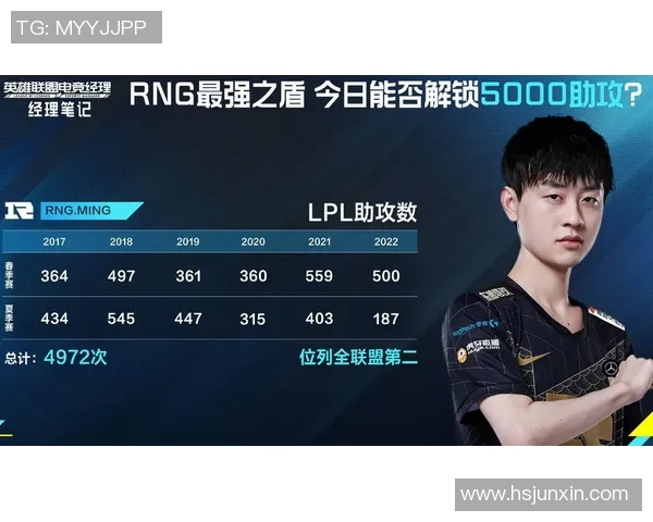 赛后复盘：RNG与LNG对决中的战术较量与团队协作分析