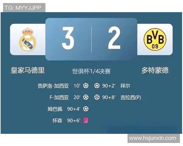 世界杯精彩对决多特蒙德与皇马战成平局数据分析引发热议 世界杯精彩对决多特蒙德与皇马战成平局数据分析引发热议